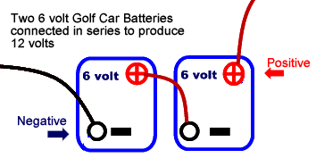 batteries in series diagram